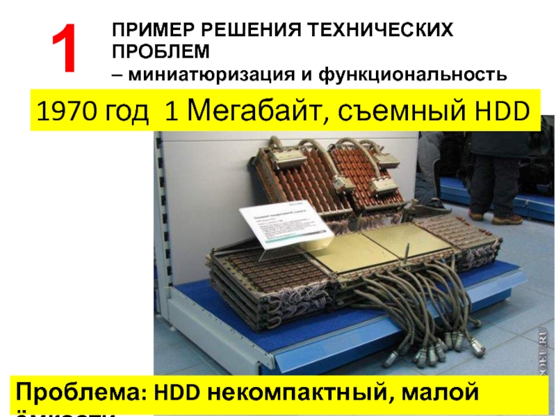 Проблемы технических устройств. Примеры миниатюризации. Технические проблемы. Принцип миниатюризации БКУ.. Миниатюризация телефонов в автомобилях.