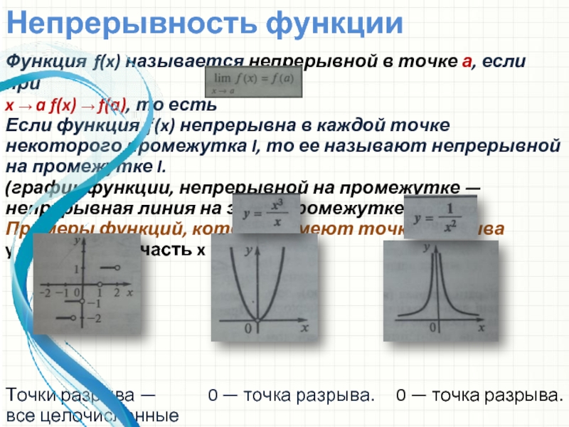 На рисунке представлены графики четырех функций охарактеризуйте непрерывность этих функций в точке х 0