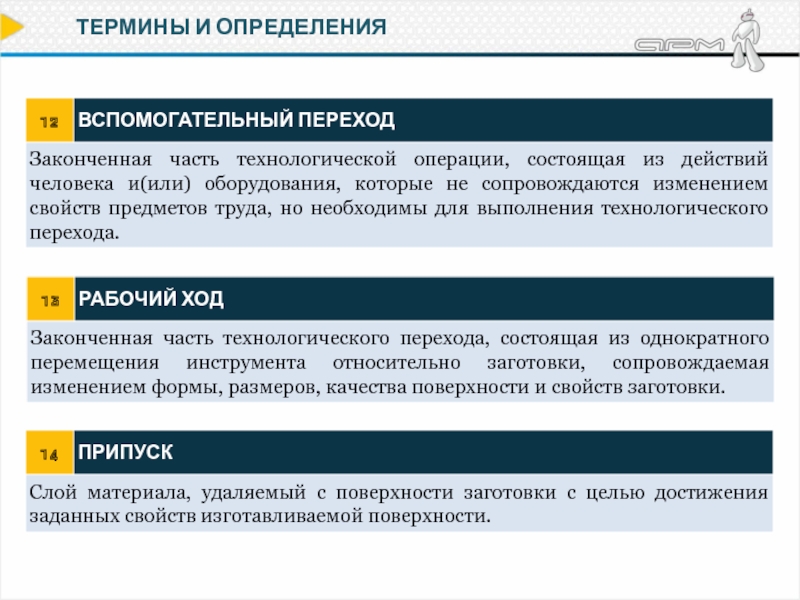 Определение 12. Термины и определения. Технологический переход законченная часть технологической операции. Терминология определение. Технологическая операция это законченная часть.