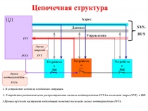 prer sl.ppt