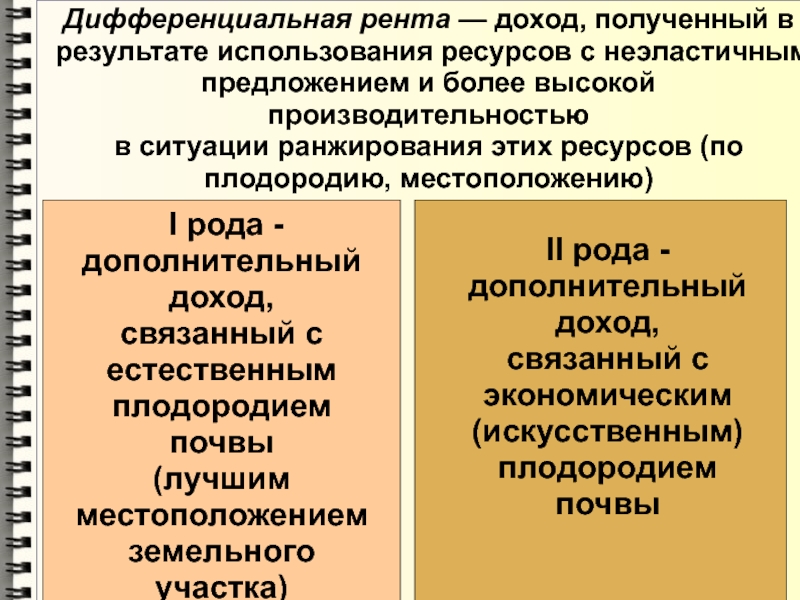 В результате применения приема золотые слова. Рынок земли рента дифференциальная. Дифференциальная рента – это доход. Дифференциальный рентный доход – это. Дифференцированная рента на природные ресурсы это.