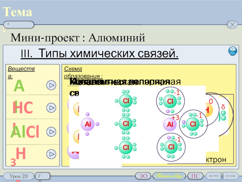 Строение вещества алюминия. Схема вещества алюминия. Армакс-3 (Тип Тоба-3).