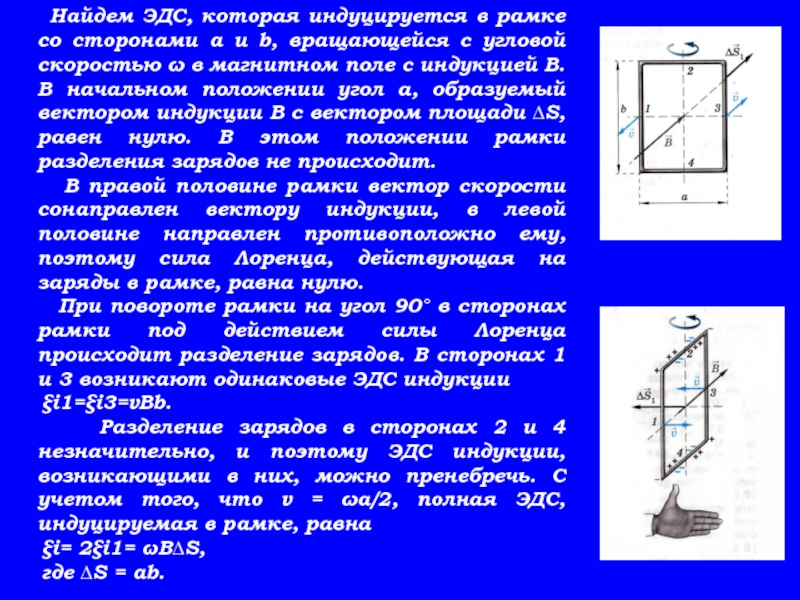 Магнитная индукция квадратной рамки. ЭДС рамки с током в магнитном ,. ЭДС рамки вращающейся в магнитном поле. ЭДС индукции рамки в магнитном поле. ЭДС индукции в рамке вращающейся в магнитном поле.