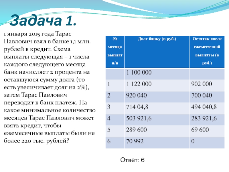 Дмитрий взял кредит в банке на сумму 270200 рублей схема выплаты