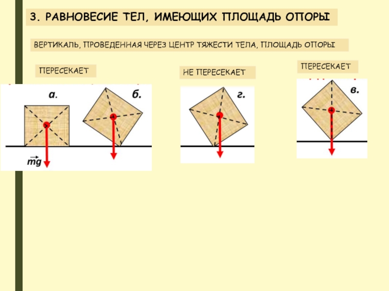 Проект центр тяжести тела