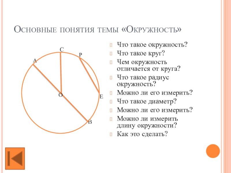 Радиус 15 см длина окружности