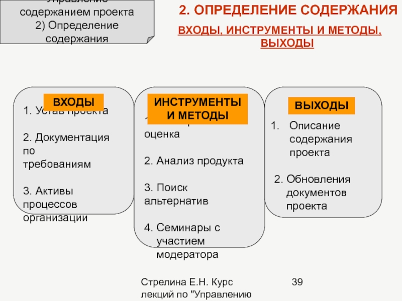 Когда речь заходит об определении содержания проекта команда проекта и клиент