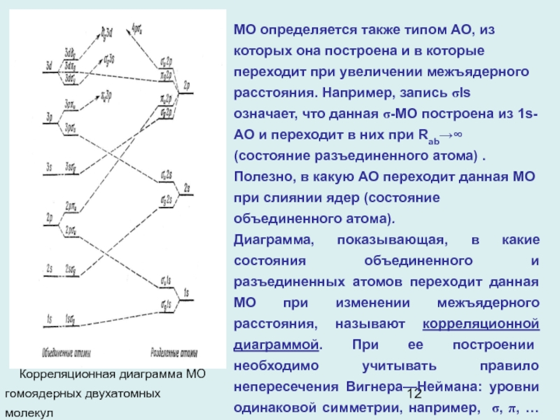 Также определяется. Межмолекулярное расстояние. Силы межмолекулярного взаимодействия увеличиваются в ряду. Какие типы межмолекулярных связей вы знаете. Межмолекулярная связь как определить.