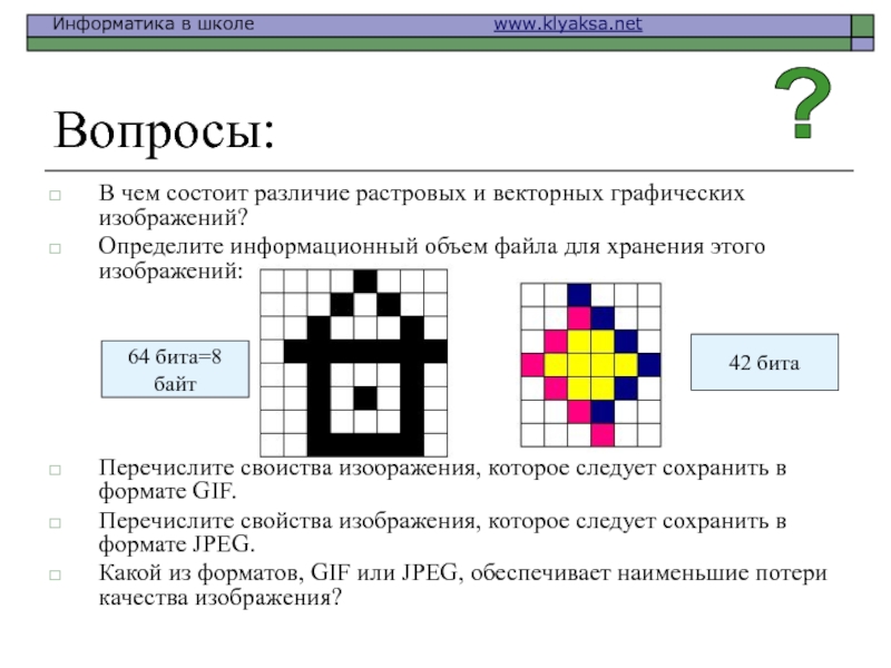 Какая информация о растровом изображении сохраняется во внешней памяти и какая о векторном