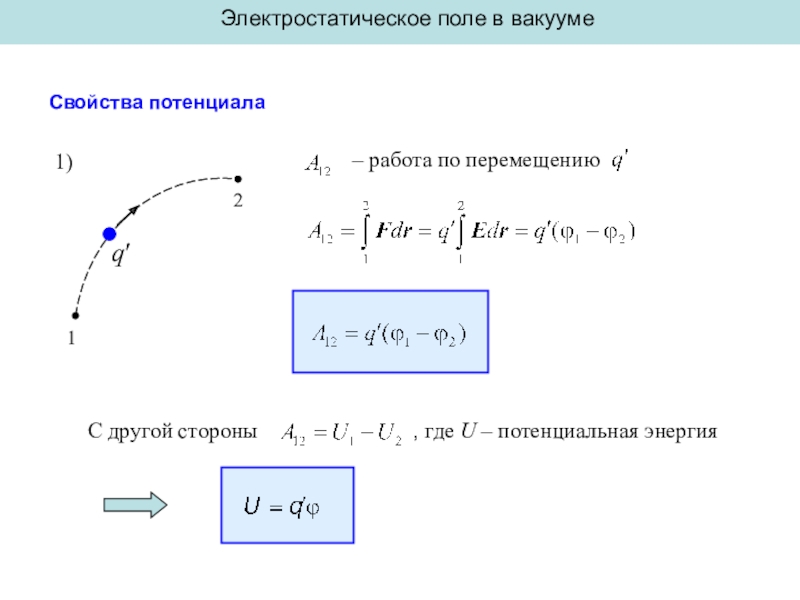 Уравнение вакуума. Решение уравнения Пуассона для электростатики. Уравнение Пуассона электро. Уравнение Пуассона Электростатика. Уравнение электростатического поля.