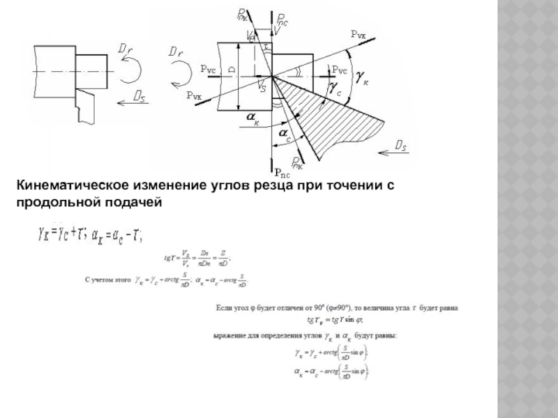 Режимы резания при точении презентация