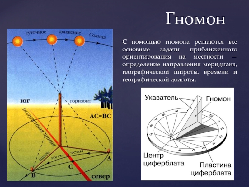 Презентация солнечные часы астрономия