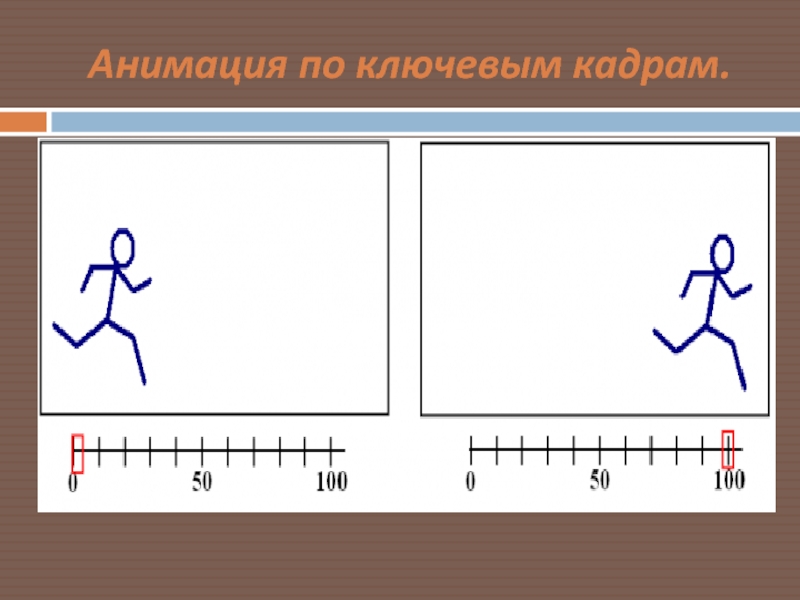 Ключевой кадр. Анимация по ключевым кадрам. Мультипликация по ключевым кадрам. Анимация ключевых кадров.