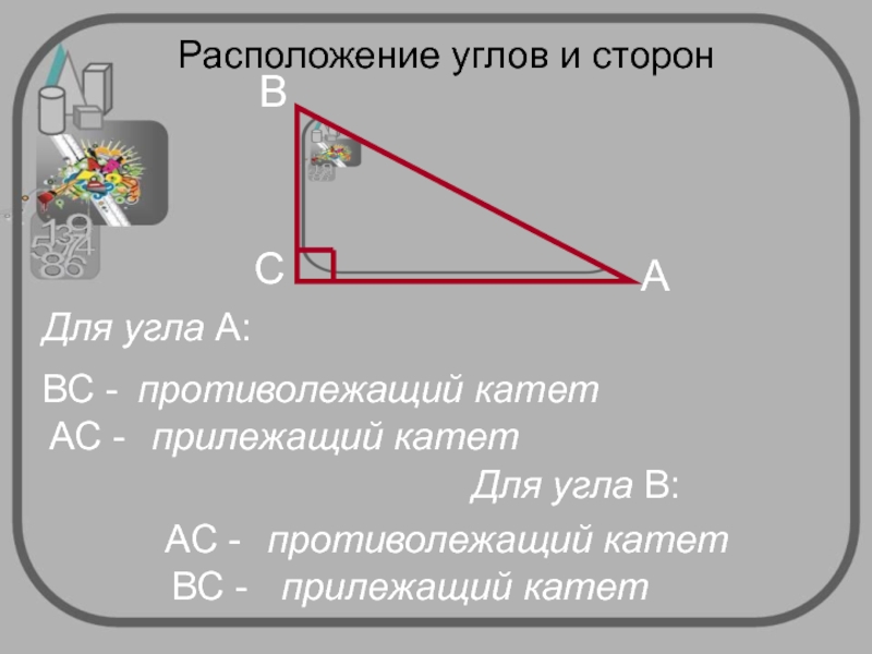 Угол ц прямой. Расположение углов. Угол противолежащий стороне. Прилежащий и противолежащий катет. Катет угла.