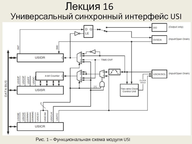 Лекция 16