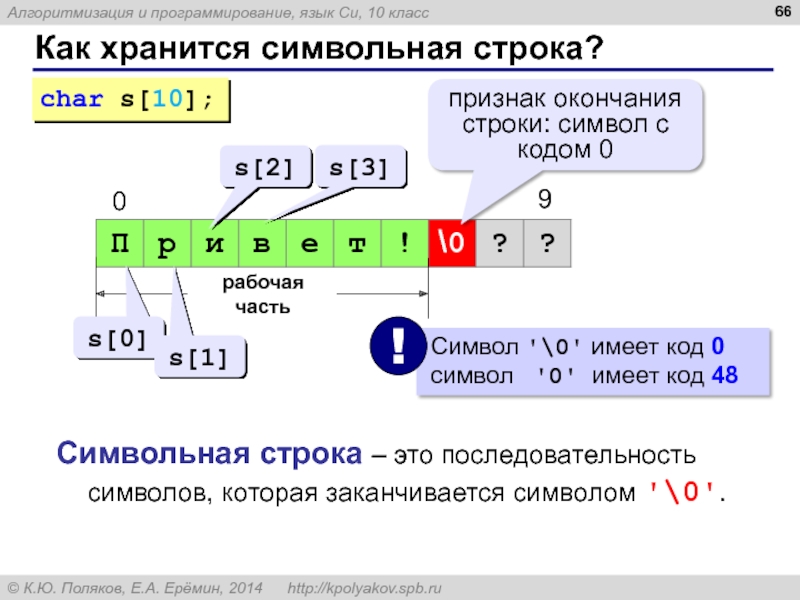 Строки символов презентация 10 класс