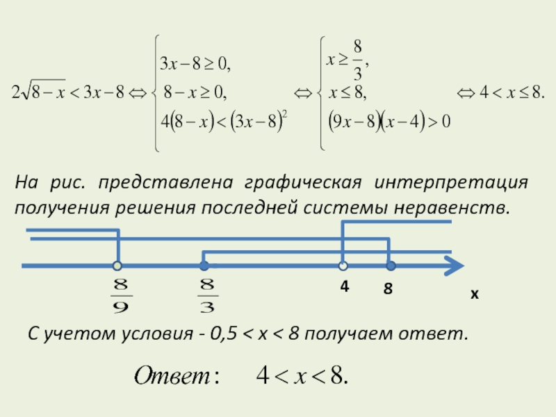 Графическое решение неравенств. Решение неравенств с графиком. Графическая система неравенств. График системы неравенств. Графики систем неравенств.