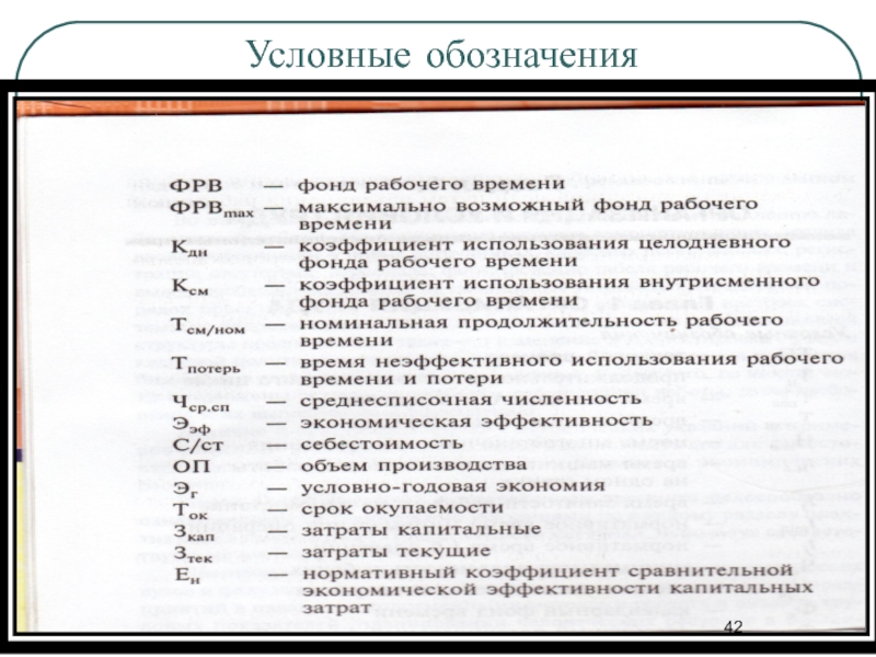 Как обозначается период