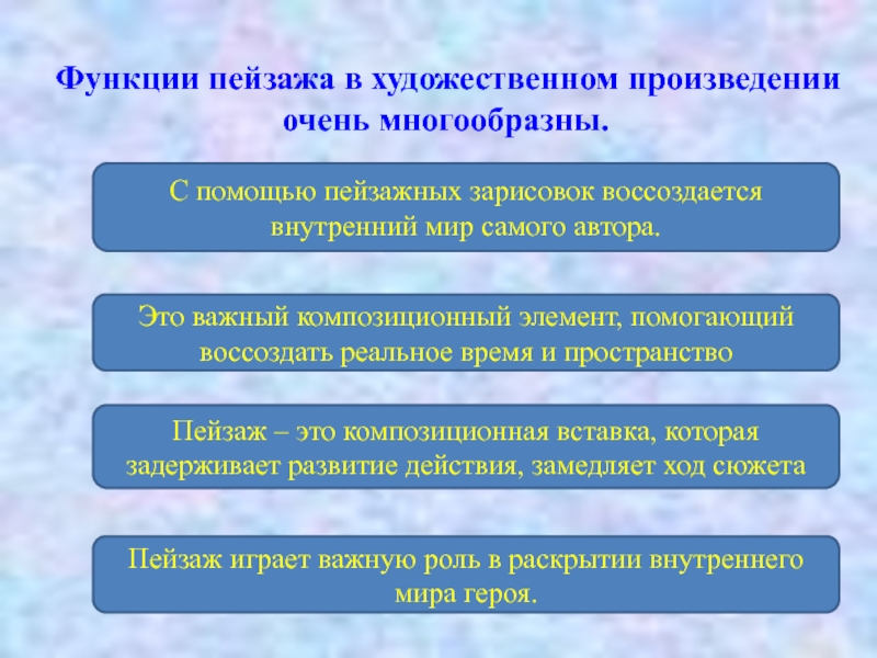 Роль пейзажа в произведении