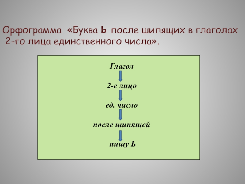 Мягкий знак после шипящих в глаголах 2 го лица единственного числа презентация