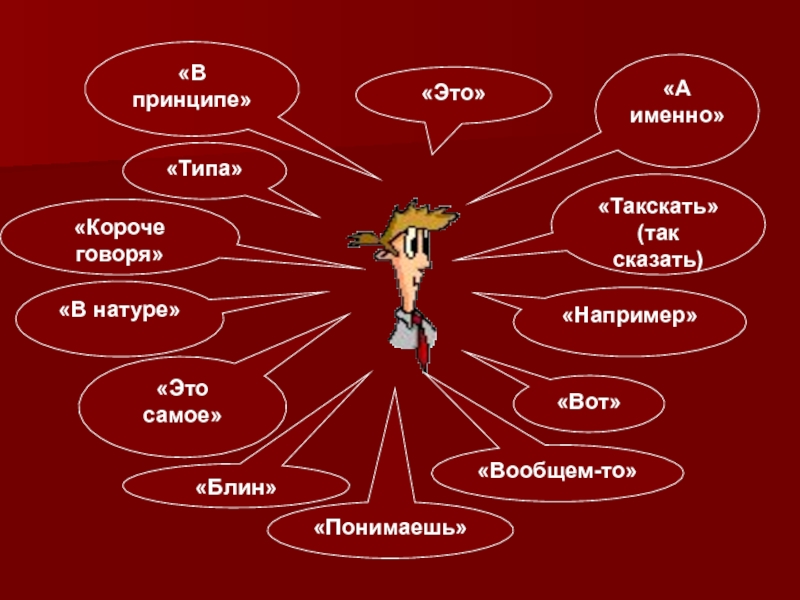 Именно например. Слова паразиты в английском языке. Слова паразиты в русском языке английском. Слова паразиты в английском языке с переводом. Слова паразиты.