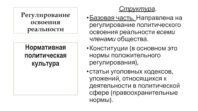 Конституционное общество. Политическое регулирование. Регуляция политическая. Регулирующие статьи. Естественное регулирование в политологии.