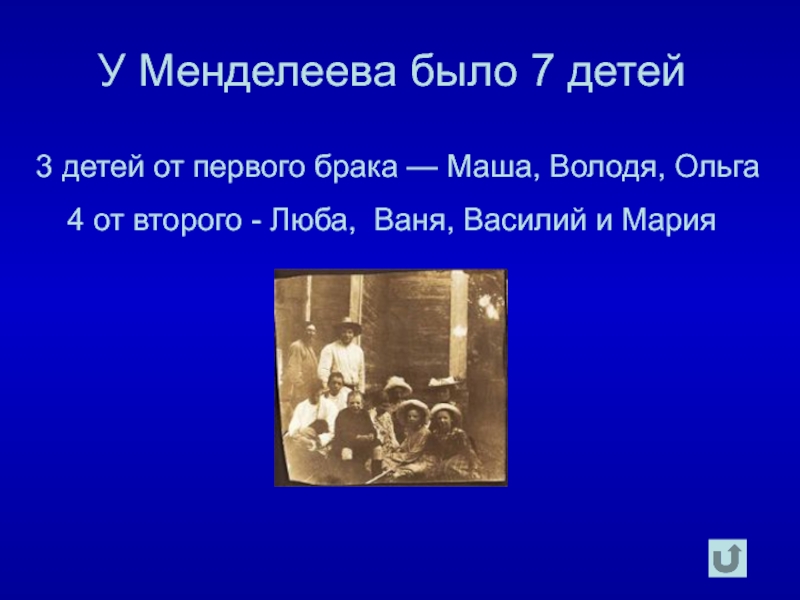 Маша краткое содержание. Дети Менделеева от 2 брака. Любу Ваню. Характеры Маши и Володи.