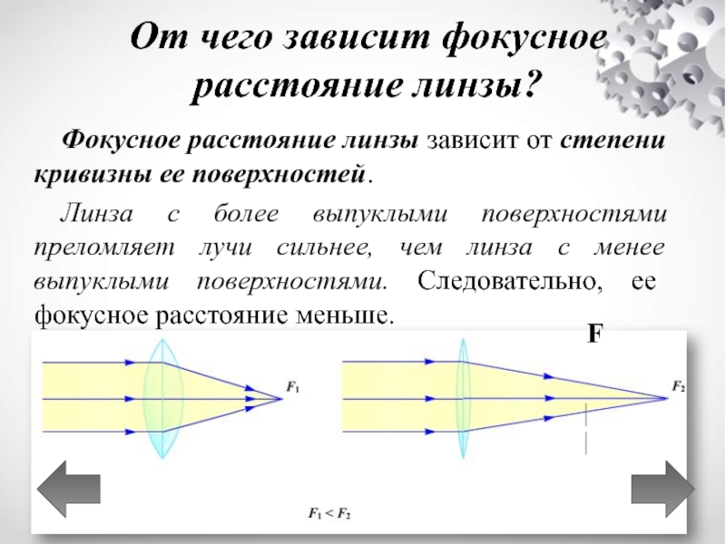 Как изображение зависит от фокусного расстояния