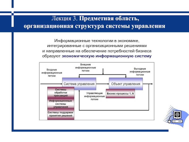 Структура предметной