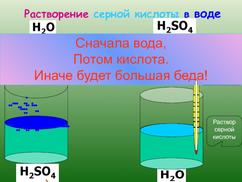 Растворение серной кислоты в воде. Серная кислота и вода.