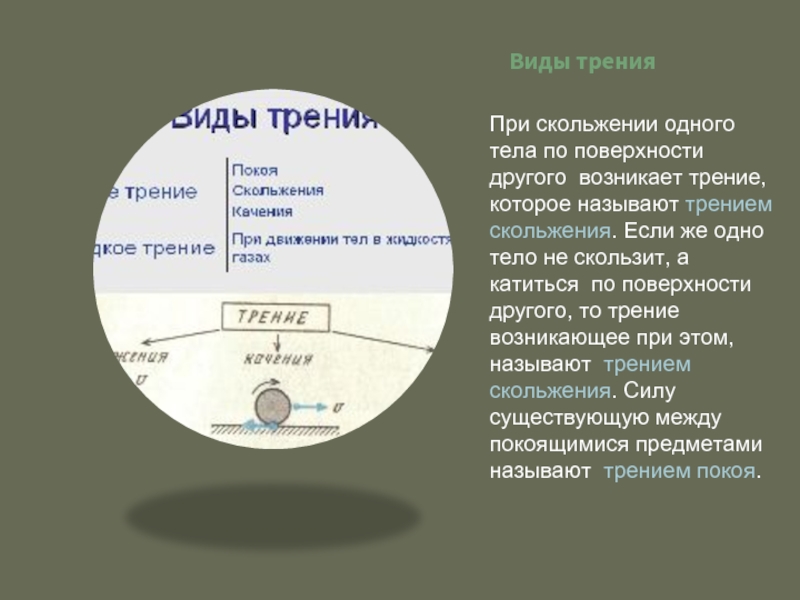 Равнодействующая сил трения. При скольжении одного тела по поверхности другого возникает. Если 1 тело катится по поверхности другого тела возникает. Кто открыл трение. Если одно тело скользит по поверхности другого тела, возникает:.