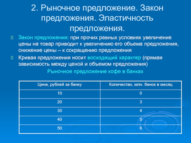 Как повлияет при равных условиях увеличение в 2 раза доходов населения на спрос компьютеров