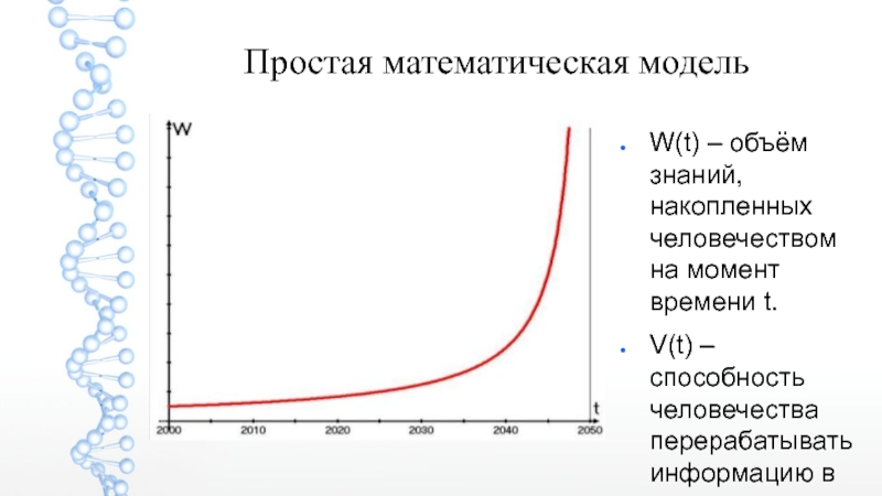 Накопленного человечеством