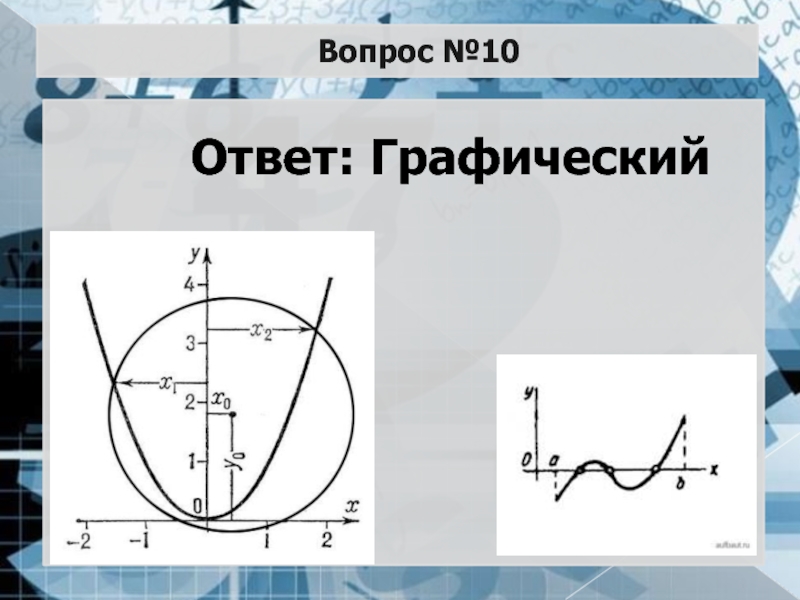 Графический ответ. Выбери верный ответ. Графический способ —. Выбери верный ответ. Графический способ —ъ. Обосноснуй свой ответ графически лукошко.