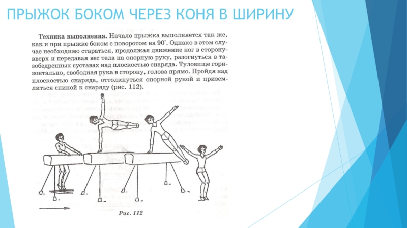 Прыжок через коня в длину. Техника выполнения опорного прыжка через коня. Техника опорного прыжка через коня боком. Техника выполнения опорного прыжка боком. Прыжок боком через коня в ширину.