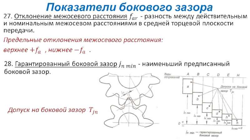 Боковой зазор в диаграмме