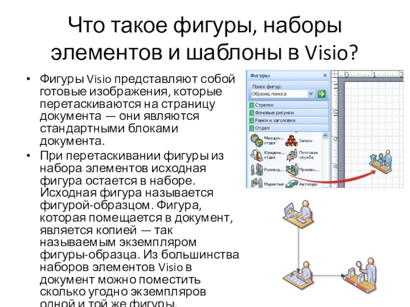 Что такое фигуры, наборы элементов и шаблоны в Visio?Фигуры Visio представляют собой готовые изображения, которые перетаскиваются на