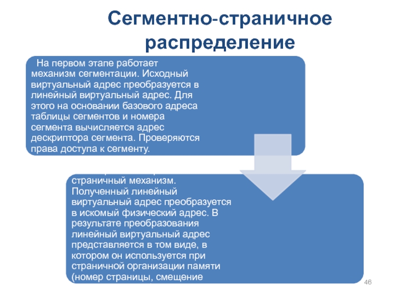 Странично-сегментное распределение. Странично-сегментное распределение памяти. Сегментный анализ текста. Страничное и сегментное распределение отличия.