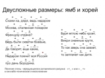 Двусложные размеры: ямб и хорей