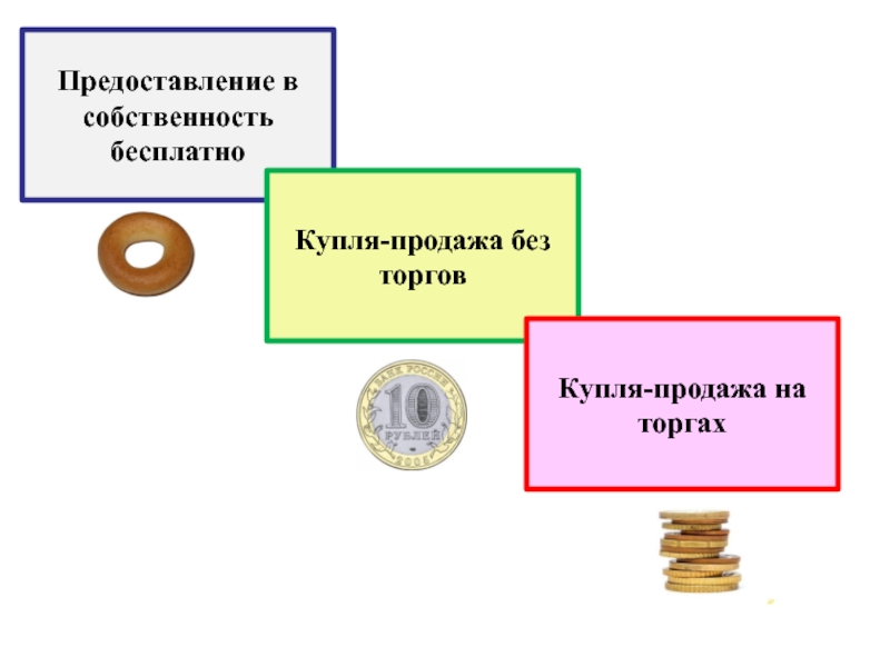 В собственность без торгов