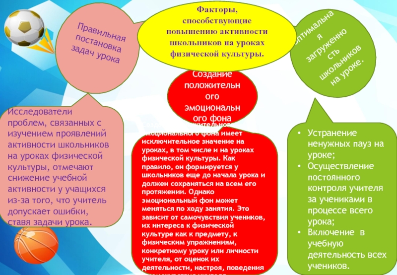 Активности обучающихся. Проявление активности на уроках. Активность учащихся на уроке. Повышение активности обучающихся на занятиях физической культурой. Активность учащихся на занятии.