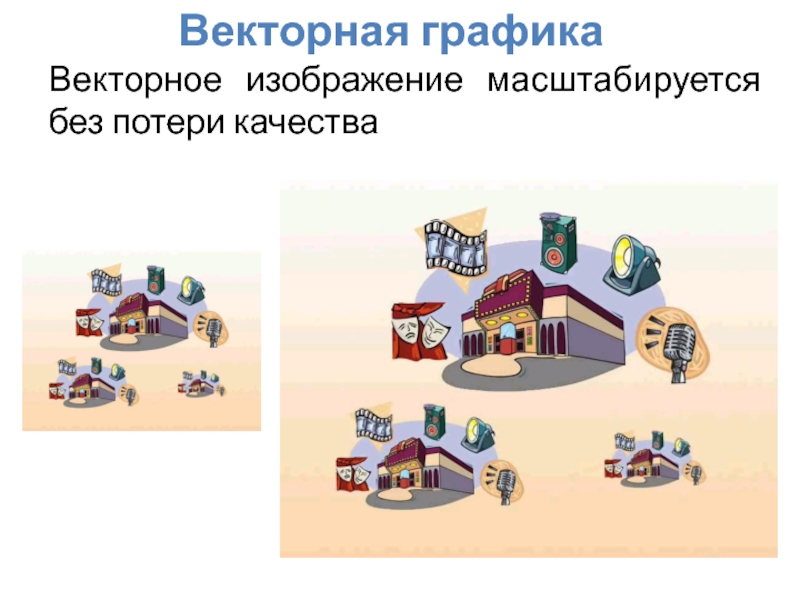 Какое изображение масштабируется увеличивается без потери качества