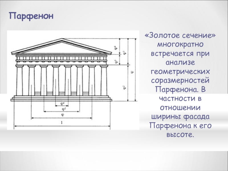 Парфенон схема здания