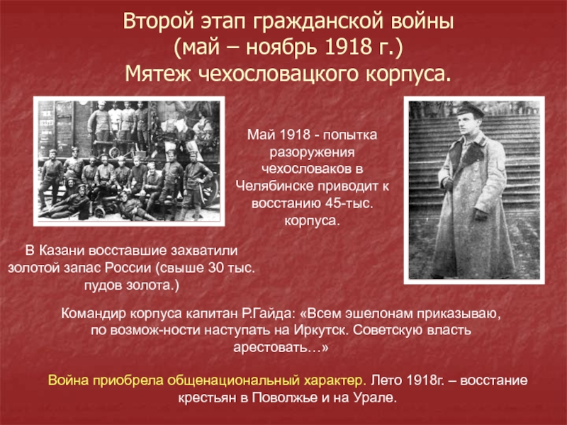 Гражданская война 1918 года презентация