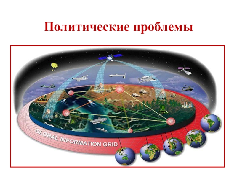 Политические глобальные проблемы проект