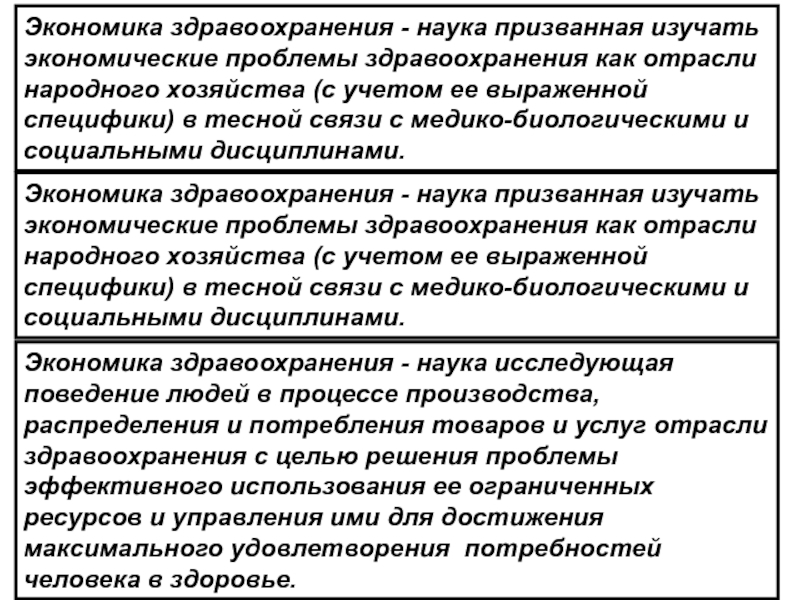 Экономика здравоохранения проблемы. Экономика здравоохранения. Экономические проблемы здравоохранения. Экономические проблемы развития здравоохранения. Цель экономики здравоохранения.