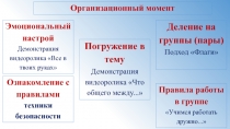 Эмоциональный настрой
Демонстрация видеоролика Все в твоих руках
Ознакомление