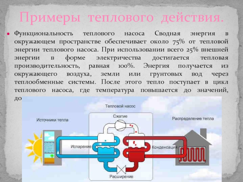 Что такое тепловая энергия 6 класс технология презентация