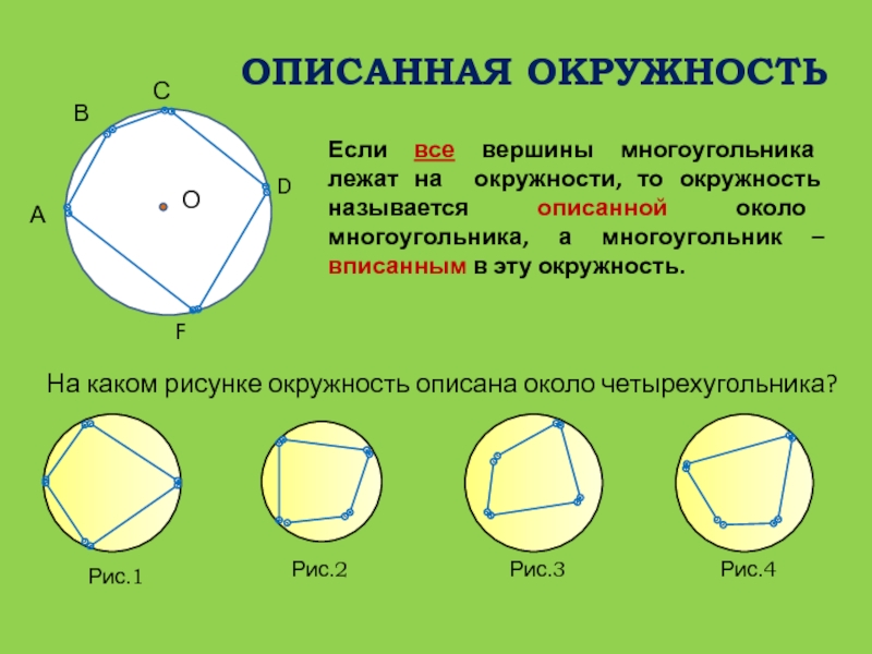 Вписанные и описанные окружности около многоугольника