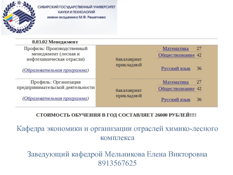 Кафедра экономики и организации отраслей химико-лесного комплекса
Заведующий